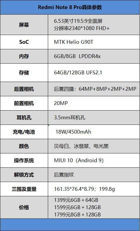 tNote8Pro֙Cֵֆ tNote8Pro֙Cзuy