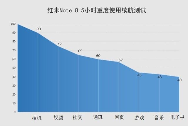 realme QͼtNote8Ŀ realme QͼtNote8^e_֙Cuy_֙CWԺ_վ