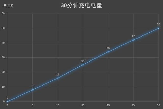 realme QͼtNote8Ŀ realme QͼtNote8^e_֙Cuy_֙CWԺ_վ