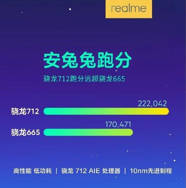 realme QͼtNote8Ŀ realme QͼtNote8^e_֙Cuy_֙CWԺ_վ