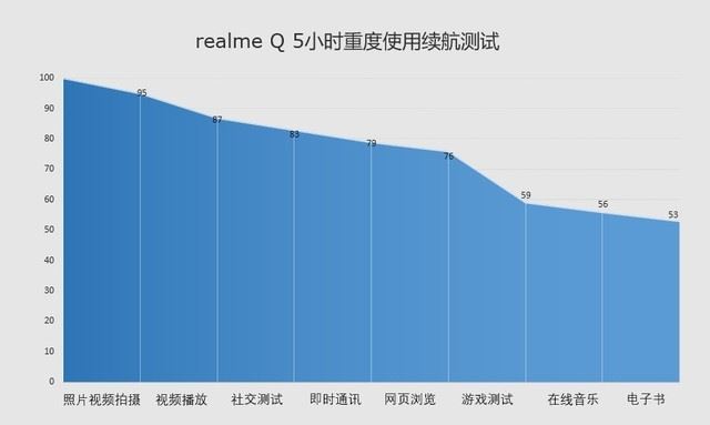 realme QͼtNote8Ŀ realme QͼtNote8^e_֙Cuy_֙CWԺ_վ