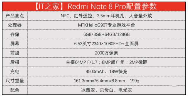 Iƽ_Α Redmi Note 8 Prowuy_֙Cuy_֙CWԺ_վ