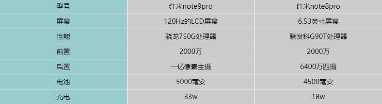 tnote9proctnote8proһ?tnote9proȼtnote8prouy