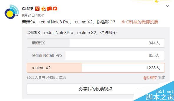 realme X2/sҫ9X/tNote 8 ProĂãlǧԪC֮