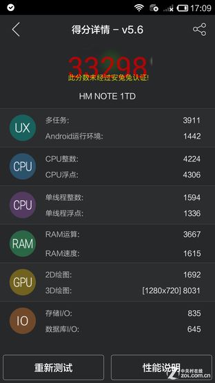 Phone:SʿNote8ȼtNote 