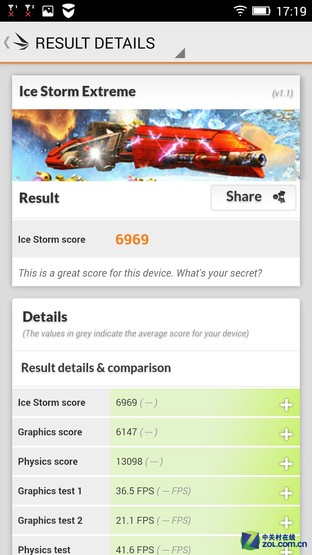 Phone:SʿNote8ȼtNote 
