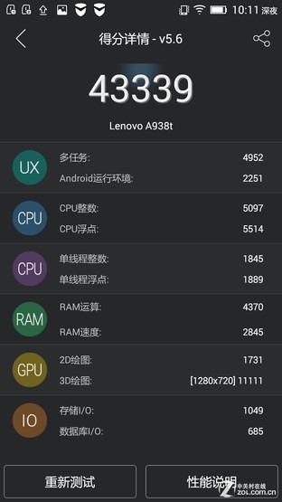 ǧԪ Note8ͨ挦ȼtNote 