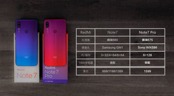 tRedMi Note7/Note7 Prow򞼰yԇ_֙Cuy_֙CWԺ_վ
