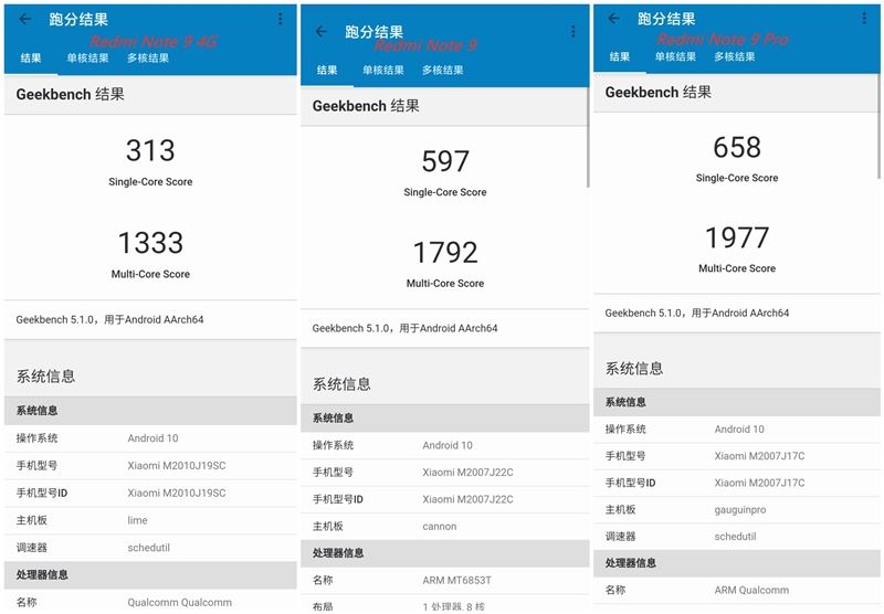 Redmi Note9ò Redmi Note9w(yn)_֙C(j)u(png)y(c)_֙C(j)W(xu)Ժ_վ
