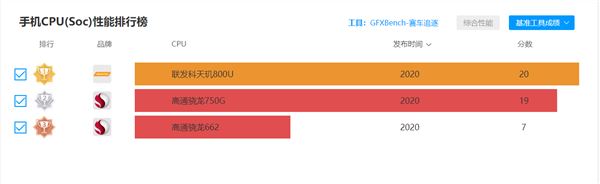 Redmi Note9ò Redmi Note9w(yn)_֙C(j)u(png)y(c)_֙C(j)W(xu)Ժ_վ