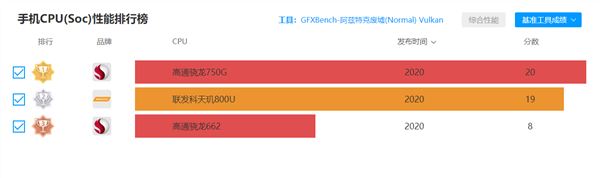 Redmi Note9ò Redmi Note9w(yn)_֙C(j)u(png)y(c)_֙C(j)W(xu)Ժ_վ