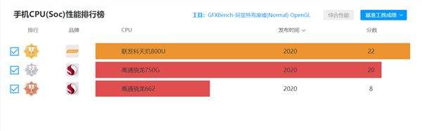 Redmi Note9ò Redmi Note9w(yn)_֙C(j)u(png)y(c)_֙C(j)W(xu)Ժ_վ