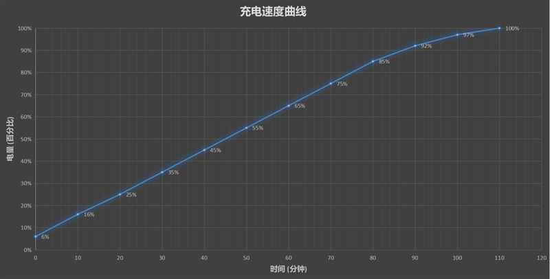 Redmi Note9ò Redmi Note9w(yn)_֙C(j)u(png)y(c)_֙C(j)W(xu)Ժ_վ