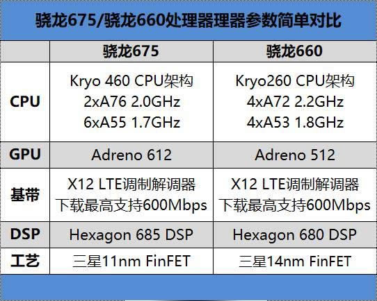 Redmi Note7 Prouy IMX586+675ǧԪȫ_֙Cuy_֙CWԺ_վ