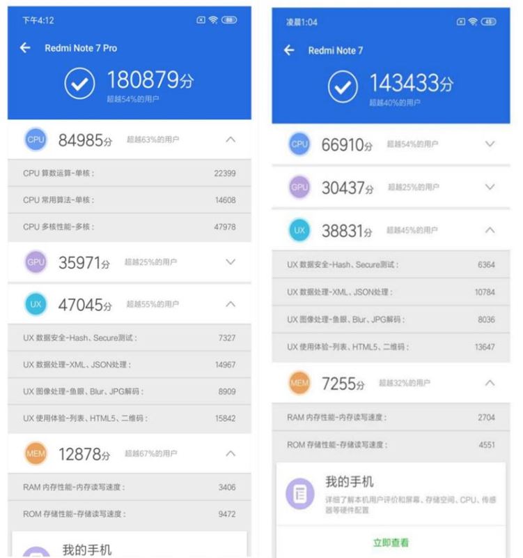 Redmi Note7 Prouy IMX586+675ǧԪȫ_֙Cuy_֙CWԺ_վ