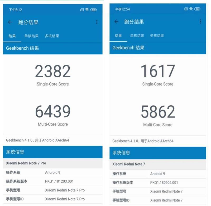 Redmi Note7 Prouy IMX586+675ǧԪȫ_֙Cuy_֙CWԺ_վ
