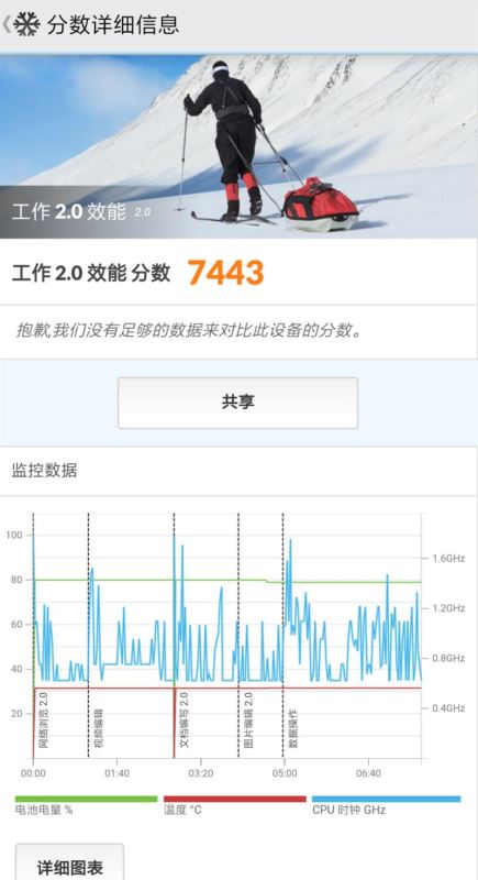 Redmi Note7 Prouy IMX586+675ǧԪȫ_֙Cuy_֙CWԺ_վ