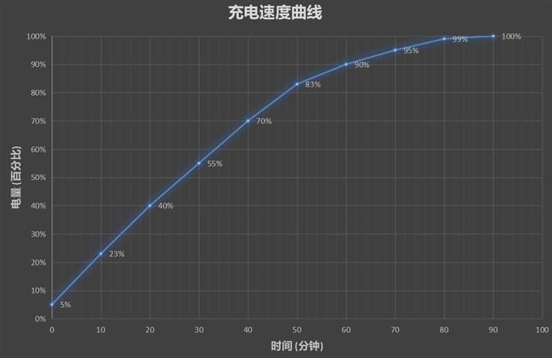 Redmi Note7 Prouy IMX586+675ǧԪȫ_֙Cuy_֙CWԺ_վ