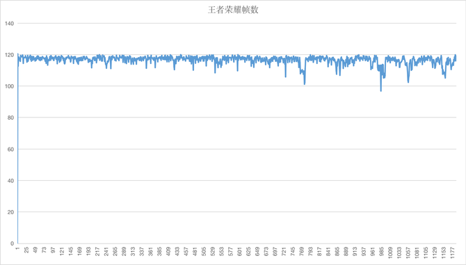 Redmi K50늸ֵֆ Redmi K50늸u(png)y(c)