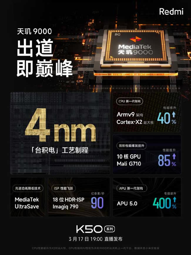 Redmi K50 Proֵֆ Redmi K50 Prowuy_֙Cuy_֙CWԺ_վ