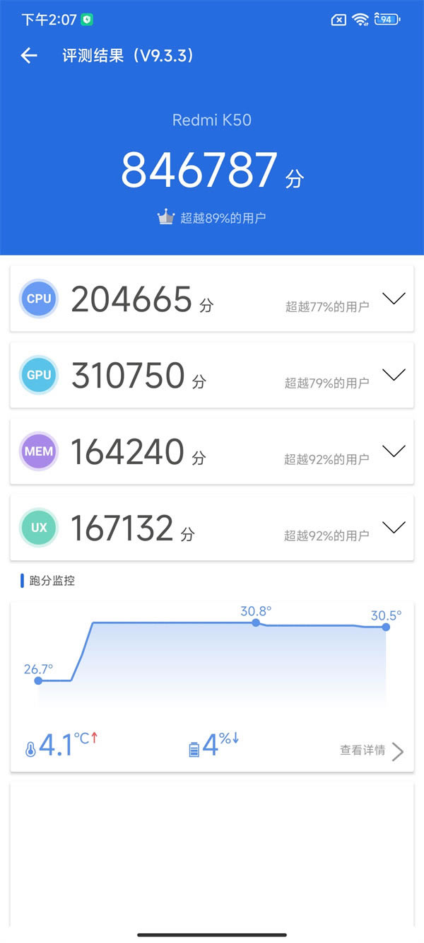 Redmi K50ֵֵ Redmi K50wuy_֙Cuy_֙CW(xu)Ժ_վ