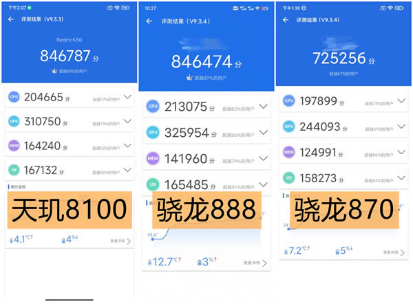 Redmi K50ֵֵ Redmi K50wuy_֙Cuy_֙CW(xu)Ժ_վ