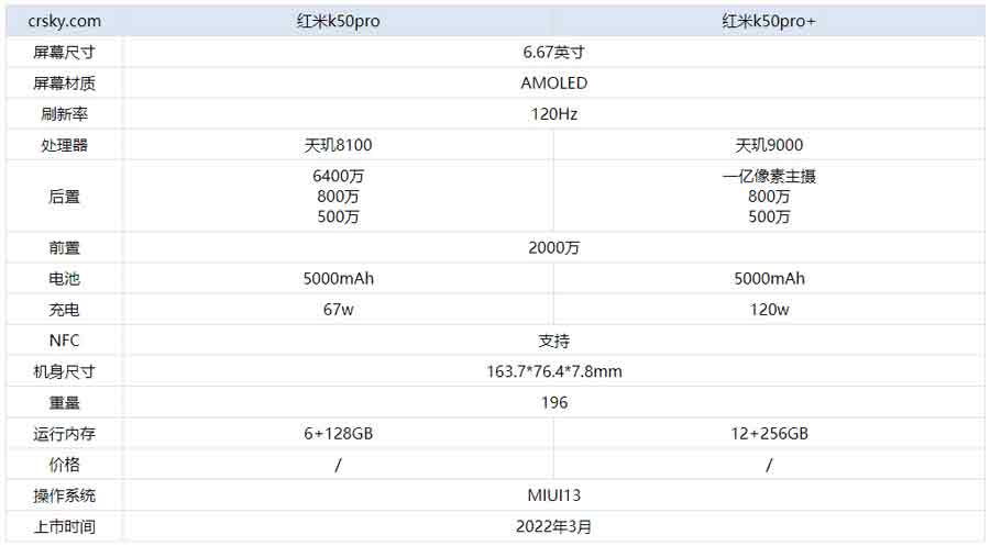 tk50prok50pro+ʲô^e?tk50prok50pro+Ȝyu_֙Cuy_֙CWԺ_վ