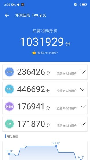 Redmi K50늸(jng)ͼtħ7ΑMy(c)u(png)   ԭK""_֙C(j)u(png)y(c)_֙C(j)W(xu)Ժ_վ
