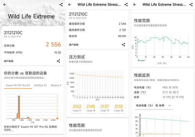 Redmi K50늸ֵֆ Redmi K50늸uy