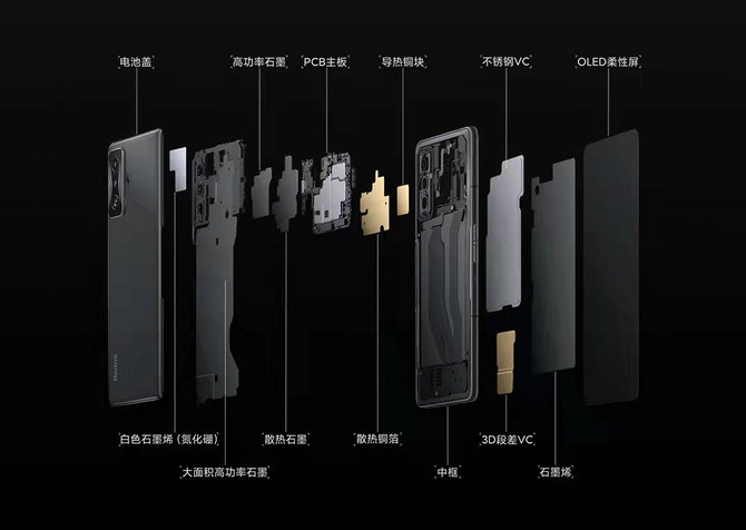 Redmi K50늸ֵֆ Redmi K50늸uy_֙Cuy_֙CWԺ_վ