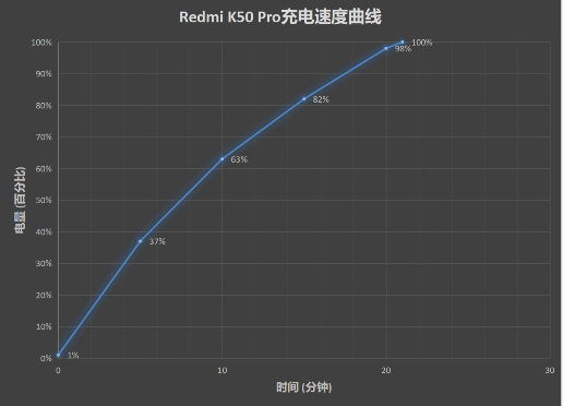 tK50Prom(x)Æ?tK50Prom(x)rgB