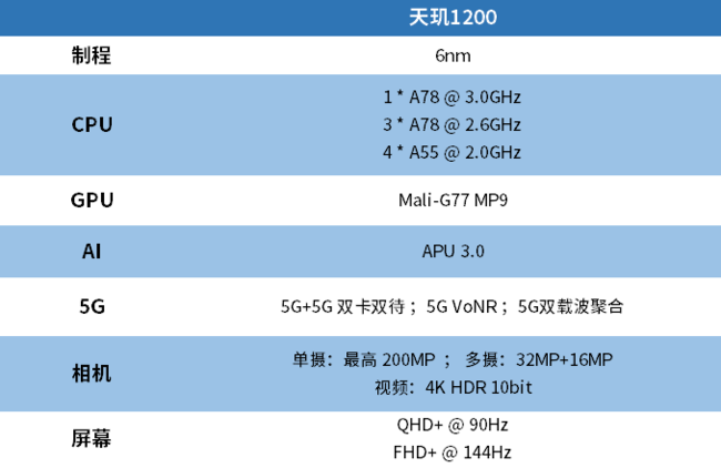 Redmi K40Αw Redmi K40ΑԔuy_֙Cuy_֙CWԺ_վ