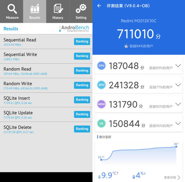 Redmi K40Αw Redmi K40ΑԔuy
