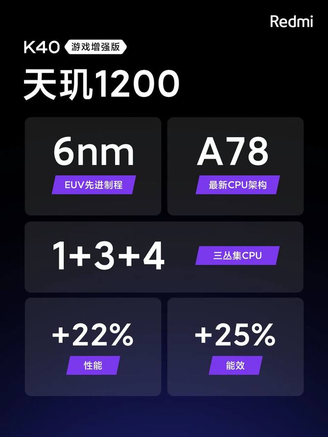 Redmi K40Αֵֆ Redmi K40Αuy_֙Cuy_֙CW(xu)Ժ_վ