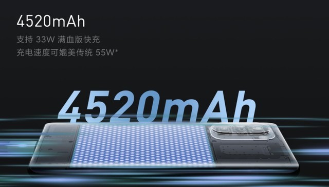 Redmi K40 Prouyl 