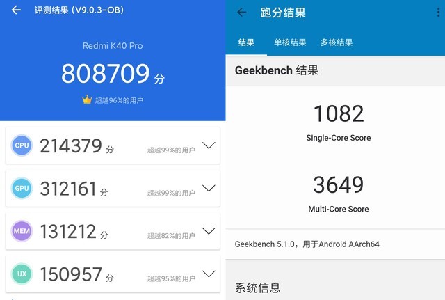 Redmi K40 Prouyl 