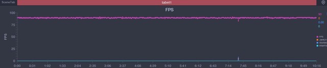 Redmi K40 Prouyl 