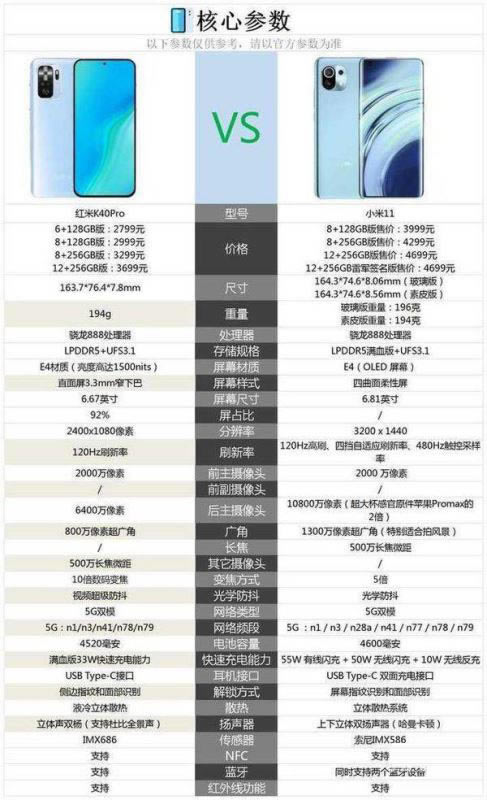 redmi k40proС11Ŀ redmi k40proС11^e_֙Cuy_֙CWԺ_վ