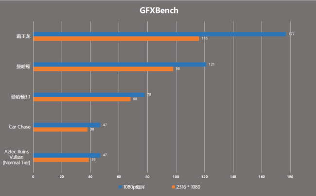 Redmi K40Α(qing)w(yn) Redmi K40Α(qing)Ԕ(x)u(png)y(c)