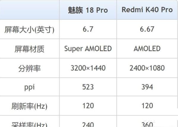 tk40pro18proкβͬ tk40pro18pro^(q)e_֙C(j)uy_֙C(j)W(xu)Ժ_վ