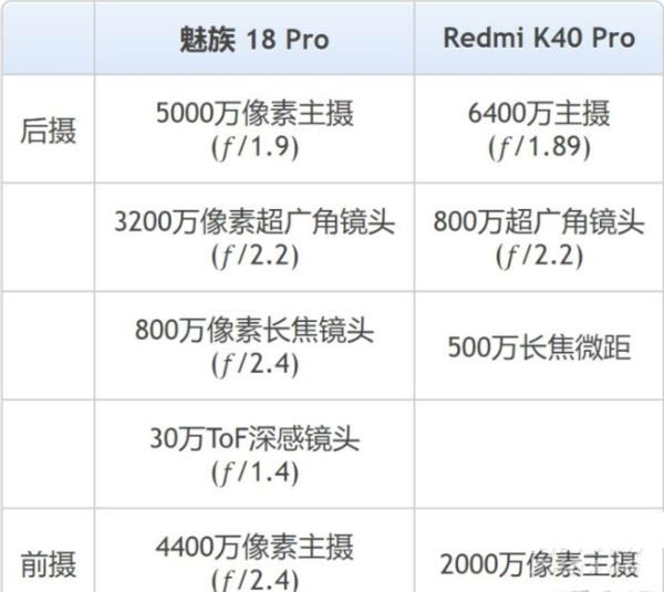tk40pro18proкβͬ tk40pro18pro^(q)e_֙C(j)uy_֙C(j)W(xu)Ժ_վ