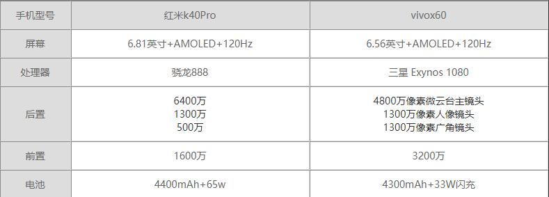 tK40Provivox60Ă-tK40Provivox60^(q)e