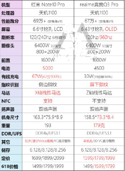 tnote10Proͼtk40q3Ŀ ֙C_֙Cuy_֙CW(xu)Ժ_վ