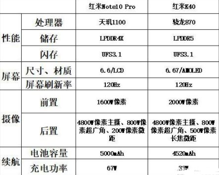tnote10Proctk40q3Ŀ ֙C