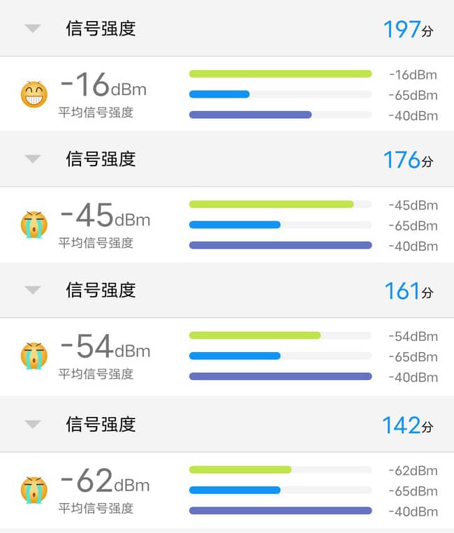 Redmi·AX5400ֵֆ Redmi·AX5400wuy_·_Wj_վ