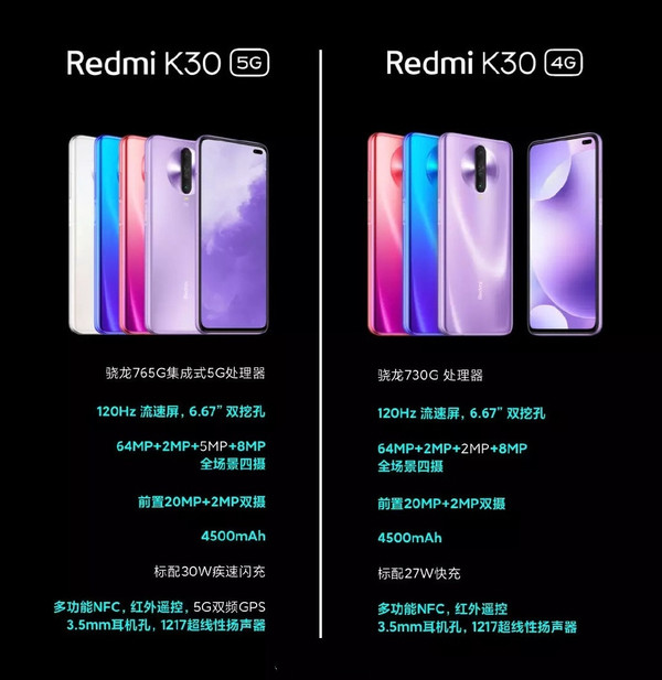 Redmi K304Gc5GOкβͬ һDȌRedmi K304Gc5G