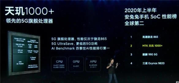 Redmi K30oô tK30oȫwuy_֙Cuy_֙CWԺ_վ