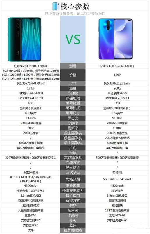 tnote8proȼtk30һ?