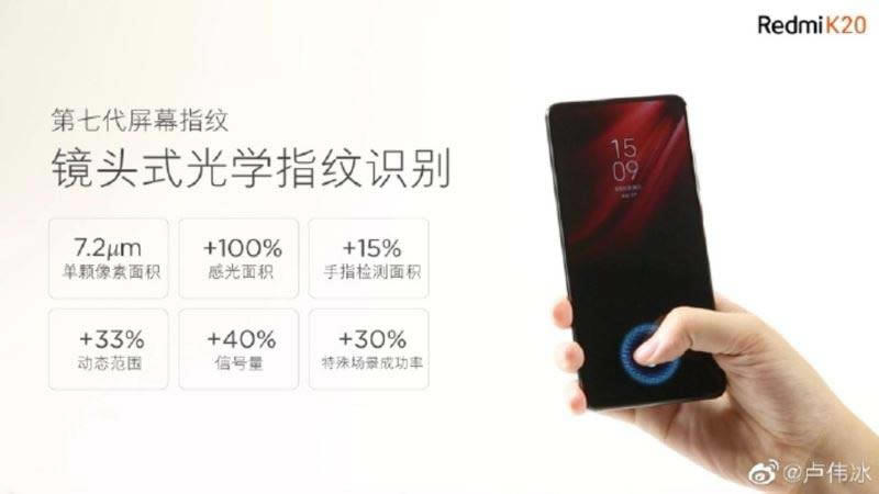 Redmi K20ֵֻ Redmi K20ֻͼ_ֻ_ֻѧԺ_վ
