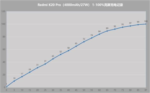 Redmi K20 Pro֙CֵI tRedmi K20 Prow򞼰Ԕuy_֙Cuy_֙CWԺ_վ